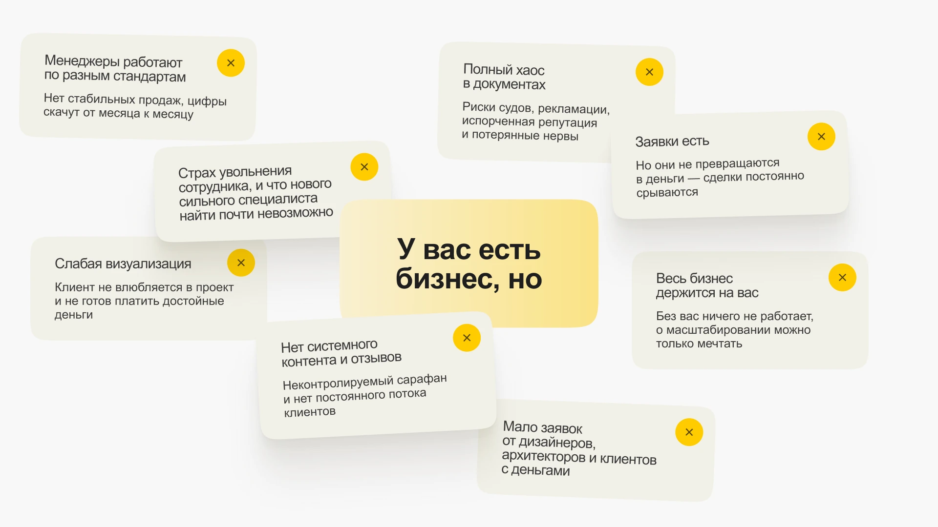 Проблемы мебельного бизнеса, которые закрывает комплекс