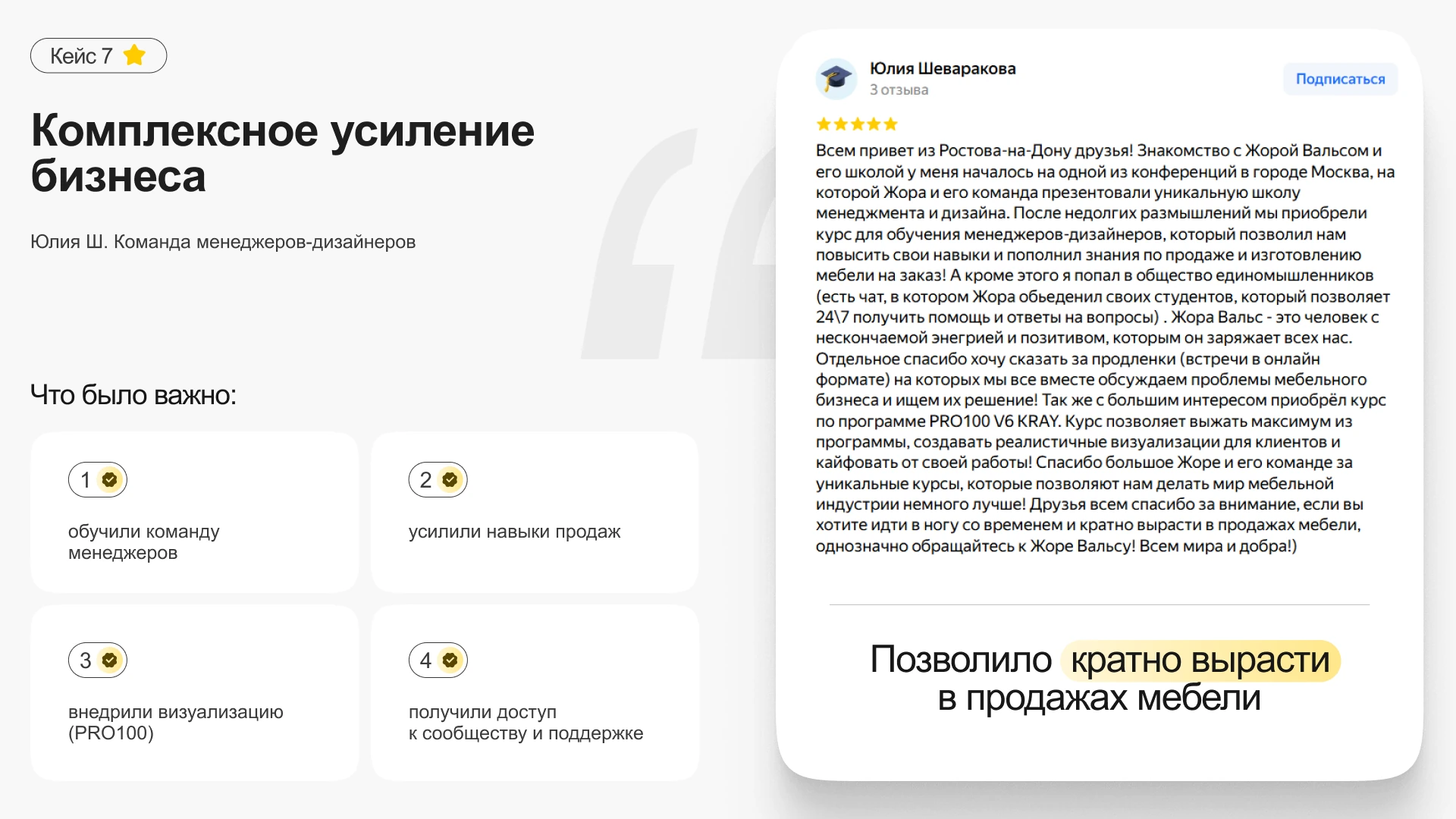 Кейс Анны: комплексное усиление бизнеса