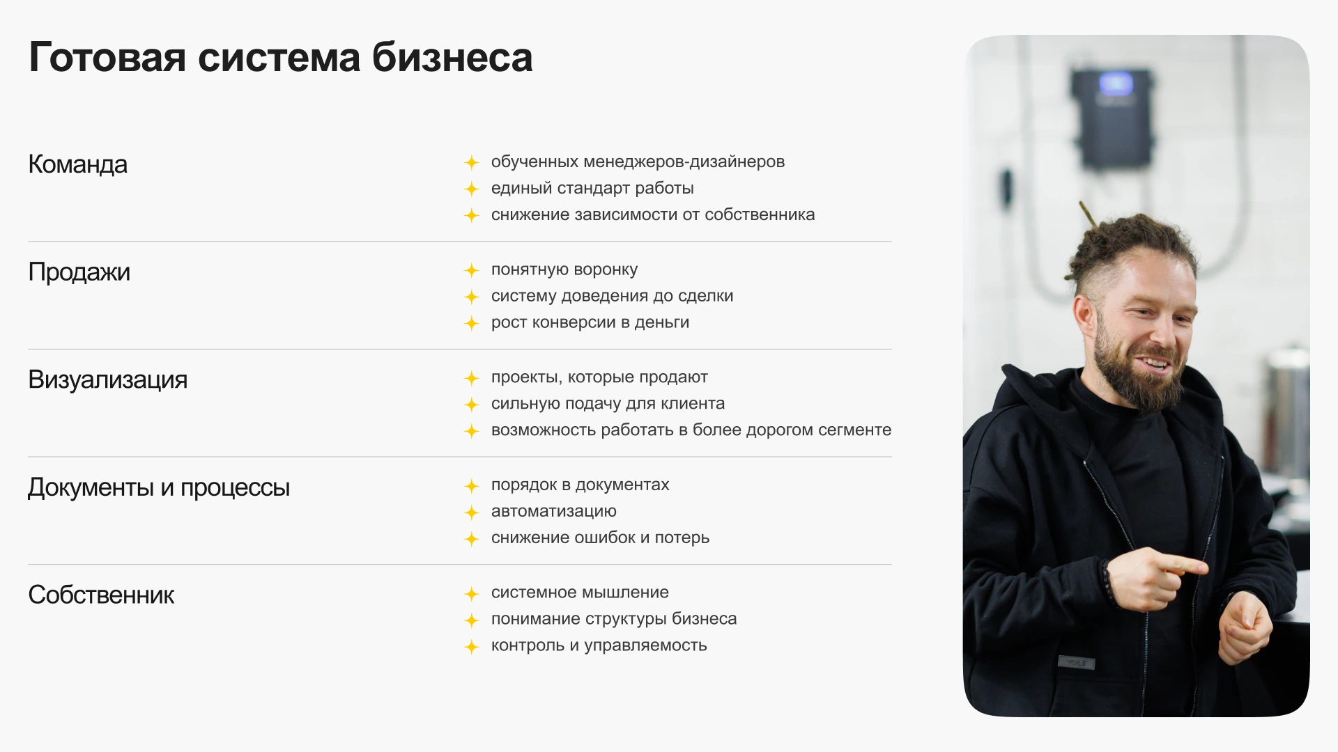 Что входит в готовую систему бизнеса